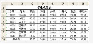 初级网络管理员,章节练习,基础复习,初级网络管理员练习