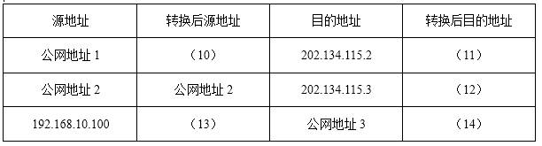 初级网络管理员,章节练习,初级网络管理员真题卷