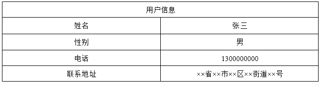 初级网络管理员,章节练习,初级网络管理员真题卷