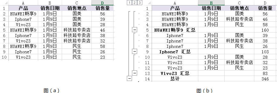 初级网络管理员,历年真题,2019年上半年（上午）《网络管理员》真题