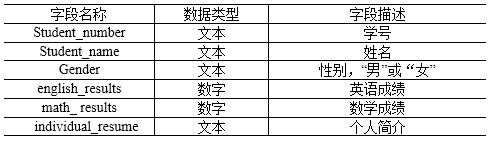 初级网络管理员,章节练习,初级网络管理员真题卷