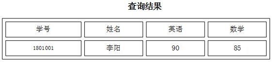 初级网络管理员,章节练习,初级网络管理员真题卷