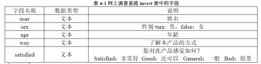 初级网络管理员,章节练习,初级网络管理员真题卷