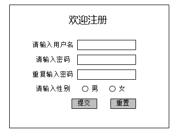 初级网络管理员,章节练习,初级网络管理员真题卷