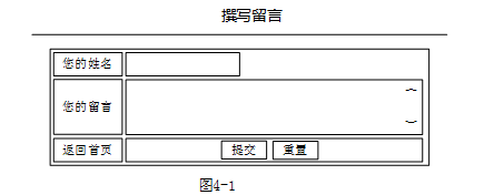 初级网络管理员,章节练习,初级网络管理员真题卷