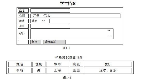 初级网络管理员,章节练习,初级网络管理员真题卷