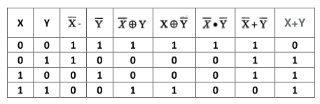初级网络管理员,历年真题,2015年下半年（上午）《网络管理员》真题