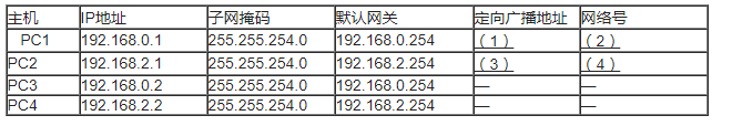 初级网络管理员,章节练习,初级网络管理员真题卷