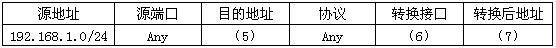 初级网络管理员,章节练习,初级网络管理员真题卷