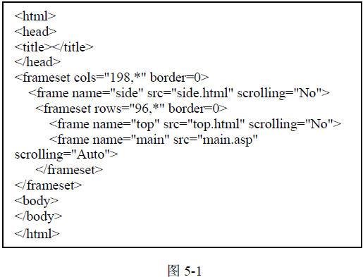 初级网络管理员,章节练习,初级网络管理员真题卷