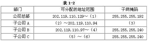 初级网络管理员,章节练习,初级网络管理员真题卷