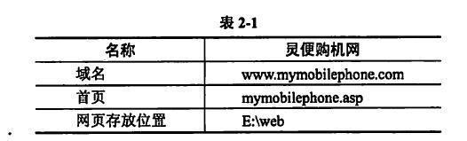 初级网络管理员,章节练习,初级网络管理员真题卷