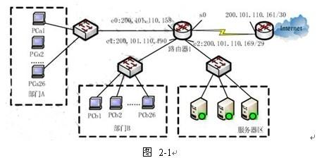 初级网络管理员,章节练习,初级网络管理员真题卷