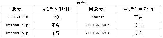 初级网络管理员,章节练习,初级网络管理员真题卷