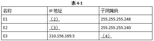 初级网络管理员,章节练习,初级网络管理员真题卷