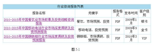 初级网络管理员,章节练习,初级网络管理员真题卷