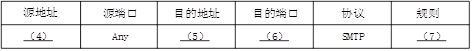 初级网络管理员,章节练习,初级网络管理员真题卷