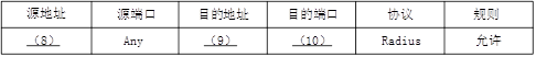 初级网络管理员,章节练习,初级网络管理员真题卷