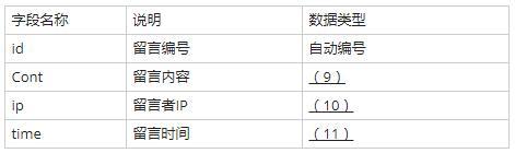 初级网络管理员,章节练习,初级网络管理员真题卷