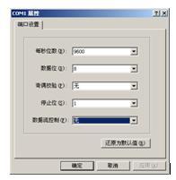 初级网络管理员,历年真题,2010年下半年（上午）《网络管理员》真题