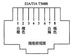 初级网络管理员,历年真题,2006年上半年（上午）《网络管理员》真题