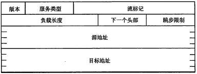 初级网络管理员,历年真题,2006年下半年（上午）《网络管理员》真题
