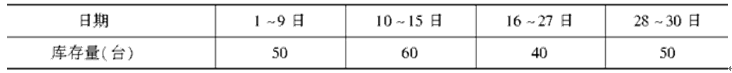 中级经济师经济基础知识,真题专项训练,第二十七章时间序列分析