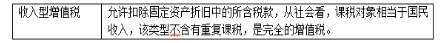 中级经济师经济基础知识,章节练习,基础复习,第十四章税收制度 中级经济师经济基础知识,章节练习,基础复习,第十四章税收制度