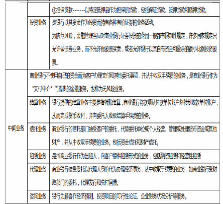 中级经济师经济基础知识,章节练习,中级经济师经济基础知识