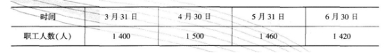 中级经济师经济基础知识,章节练习,基础复习,第二十七章时间序列分析