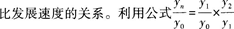 中级经济师经济基础知识,章节练习,基础复习,第二十七章时间序列分析