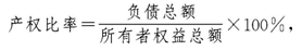 中级经济师经济基础知识,点睛提分卷,2021年中级经济师考试《经济基础知识》点睛提分卷1