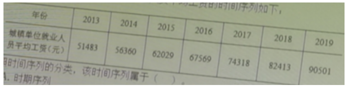 中级经济师经济基础知识,历年真题,2020年中级经济师考试《经济基础知识》真题精选（11月22日上午）