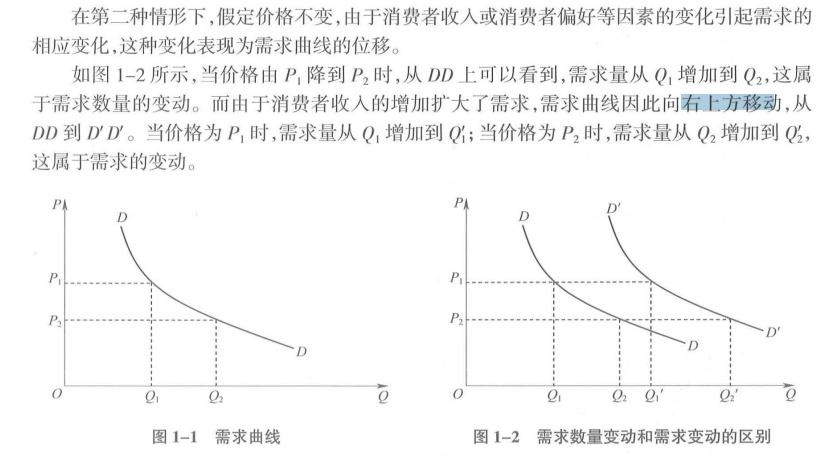 中级经济师经济基础知识,历年真题,2020年中级经济师考试《经济基础知识》真题精选（11月21日下午）