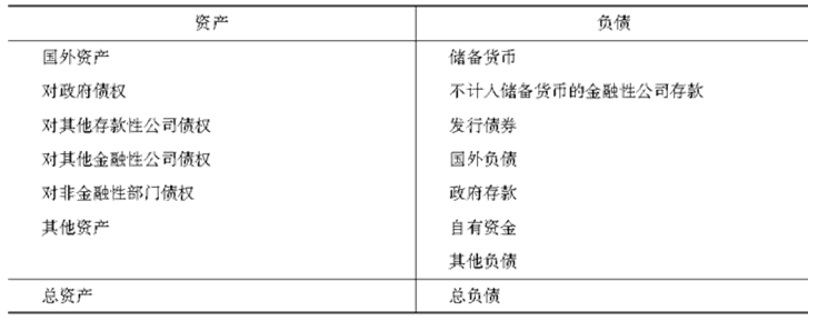 中级经济师经济基础知识,章节练习,中级经济师基础知识1