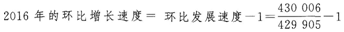 中级经济师经济基础知识,章节练习,中级经济师基础知识