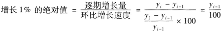 中级经济师经济基础知识,章节练习,中级经济师基础知识