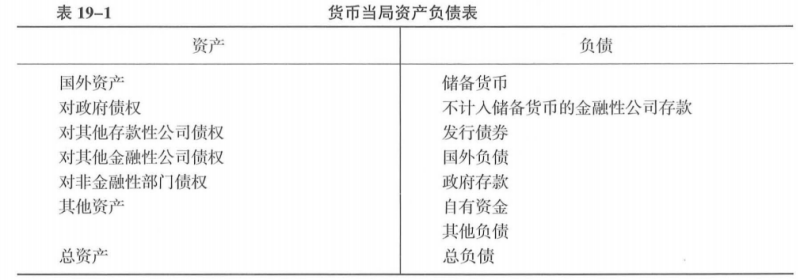 中级经济师经济基础知识,章节练习,中级经济师基础知识4