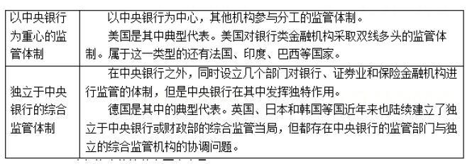 中级经济师经济基础知识,历年真题,2017年中级经济师《经济基础知识》真题
