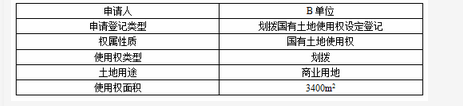 土地登记代理实务,章节练习,土地登记代理实务