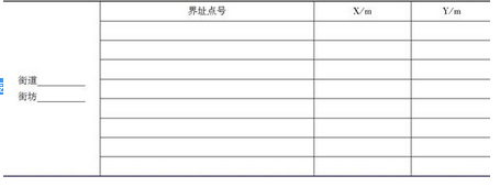 地籍调查,章节练习,地籍调查