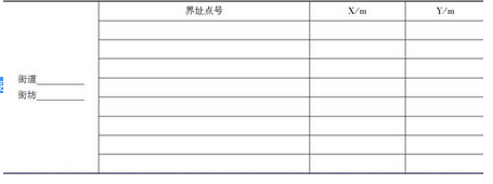 地籍调查,押题密卷,2021年土地登记代理人《地籍调查》押题密卷1