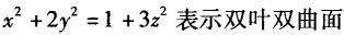 基础知识,真题专项训练,工程科学基础