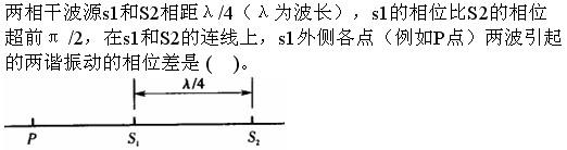 基础知识,章节强化,土木工程师（水利水电）《公共基础考试》物理学