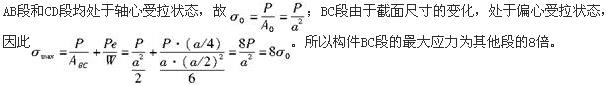 基础知识,章节练习,土木工程师（水利水电）工程科学基础,材料力学