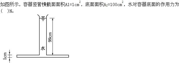 基础知识,章节练习,土木工程师（水利水电）工程科学基础,流体力学