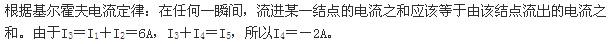 注册环保工程师公共基础,章节练习,强化,现代技术基础
