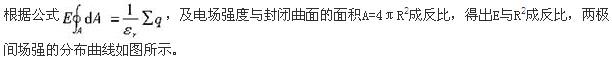 注册环保工程师公共基础,章节练习,强化,现代技术基础