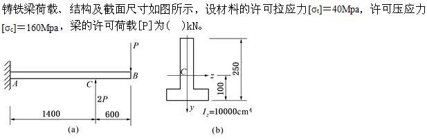 基础知识,章节练习,土木工程师（水利水电）工程科学基础,材料力学