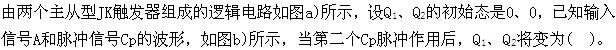 基础知识,章节练习,土木工程师（水利水电）现代技术基础,信号与信息基础